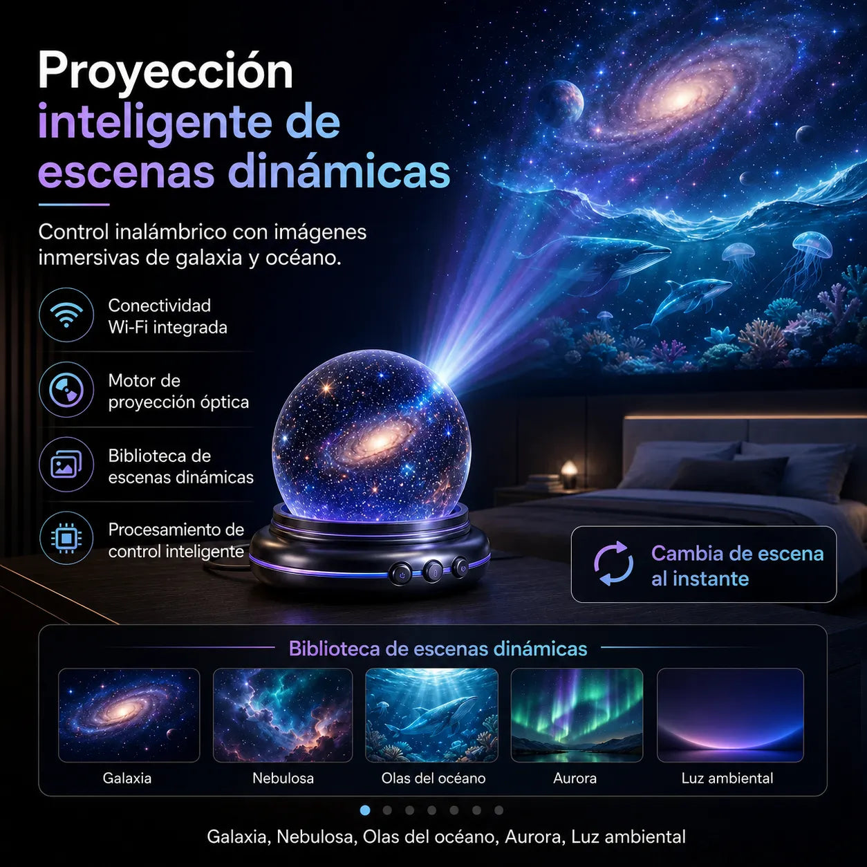 🌌 Proyector holográfico de estrellas 5D Topacme®